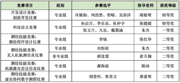 微信图片_20260810151508_2930_309_副本
